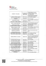 INFORMACION MATANZAS DOMICILIARIAS. CAMPAÑA 2025-2026